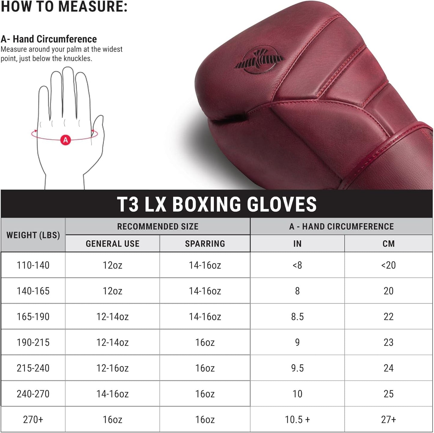 Hayabusa T3 LX Boxing Gloves image 7
