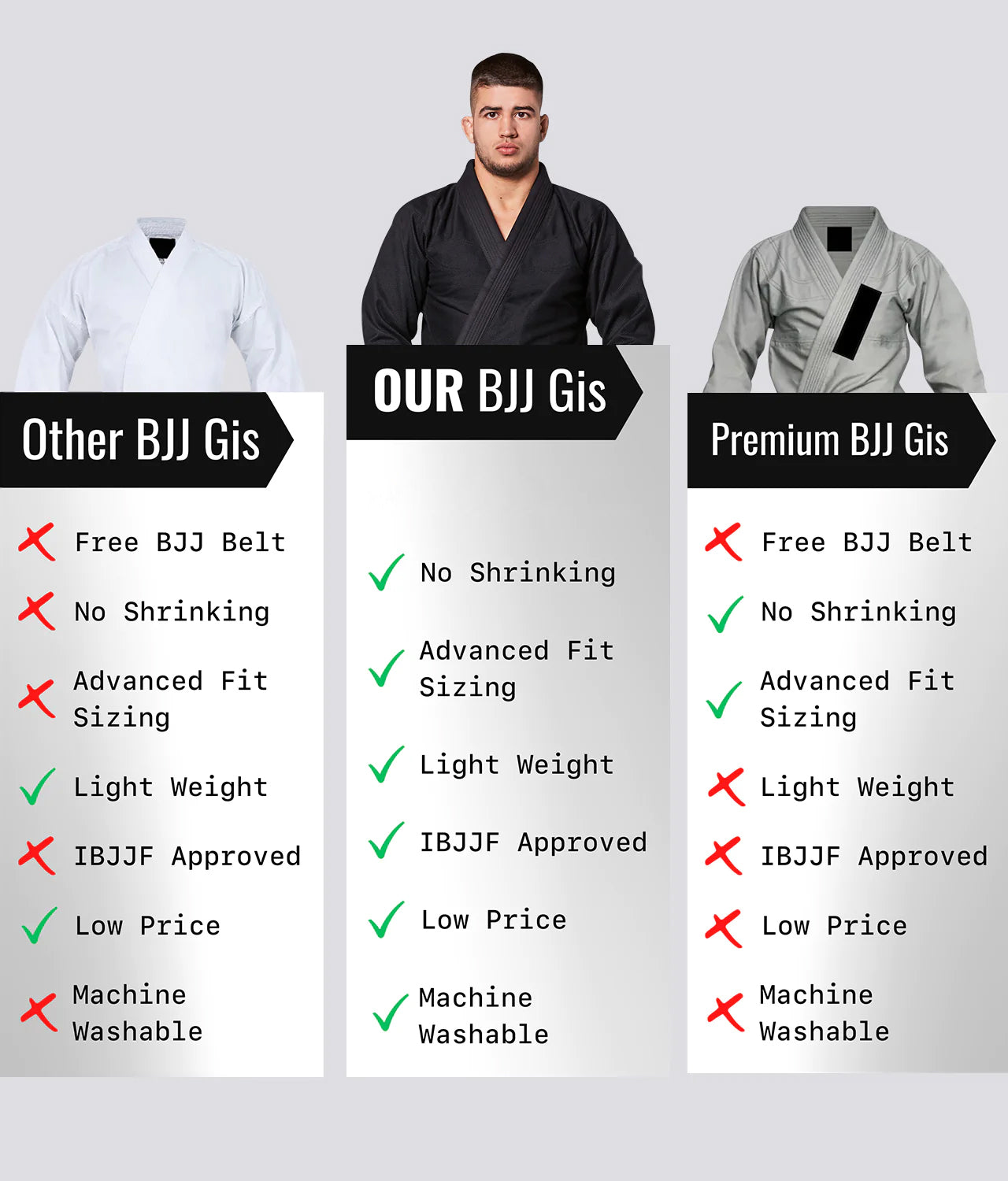 BJJ Kimono No Logo Black Gi image 7