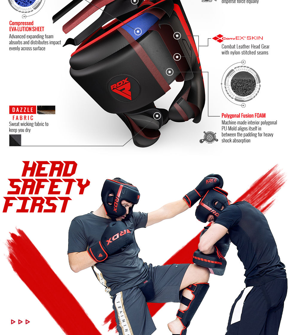 RDX F6 Kara Head Guard Matt Bk image 7