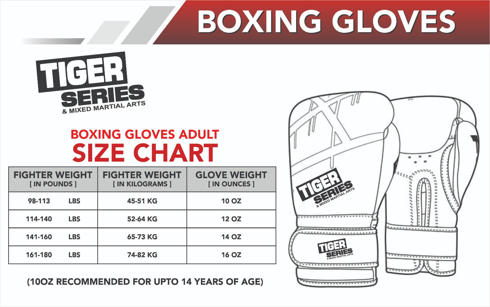 Tiger Pro Boxing Gloves New 12oz image 2