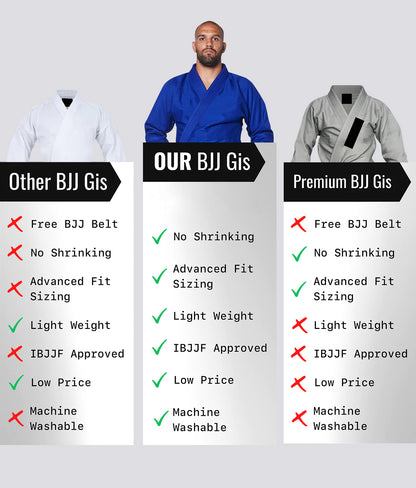 BJJ Kimono No Logo Blue Gi image 9