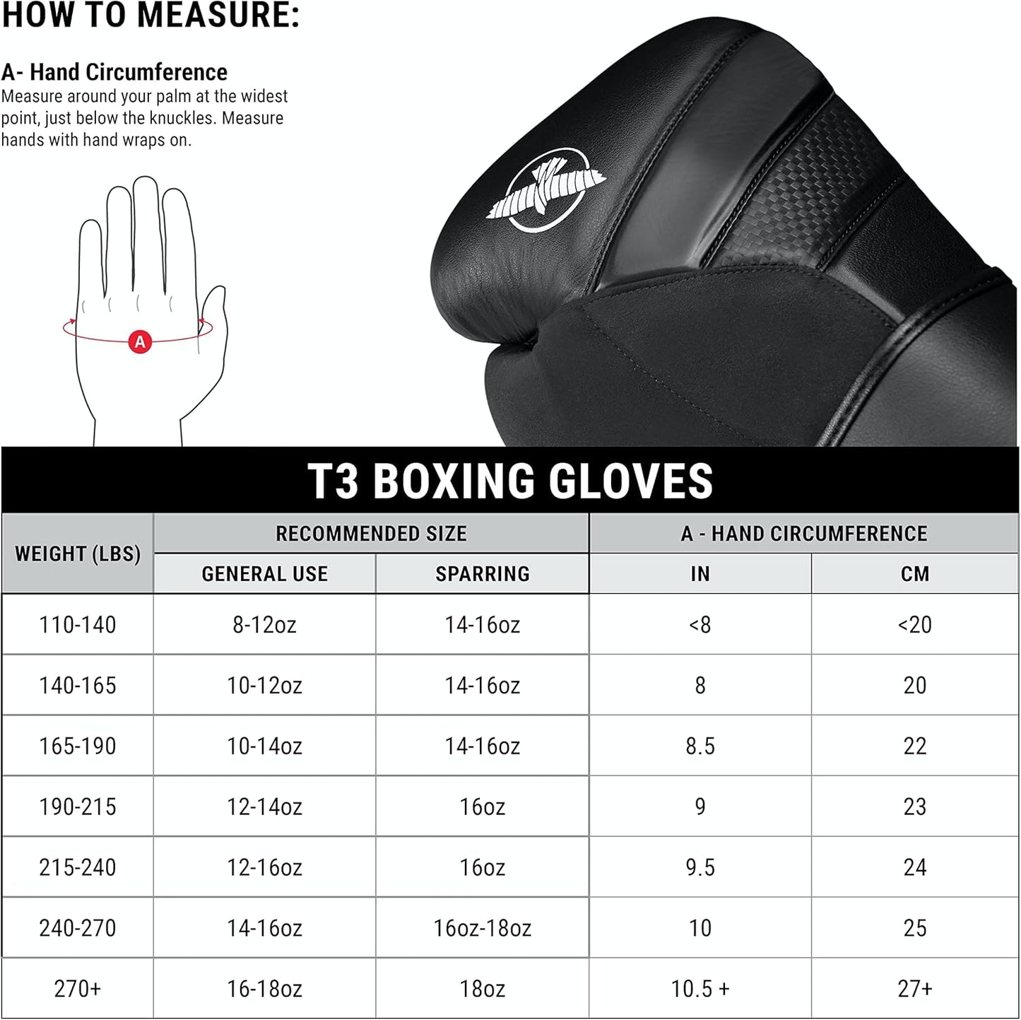 Hayabusa T3 Boxing Gloves White image 8
