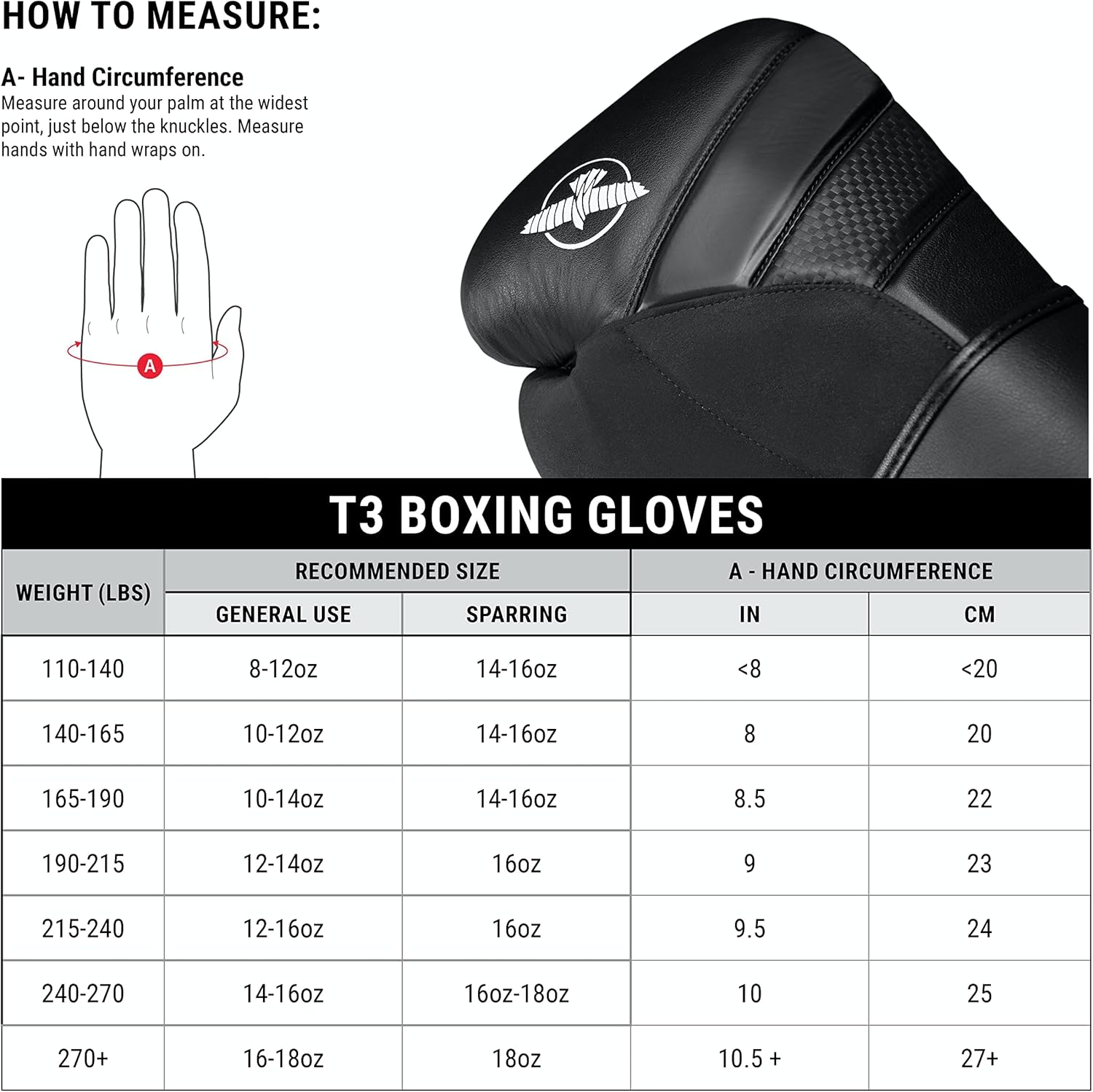 Hayabusa T3 Boxing Gloves White image 8
