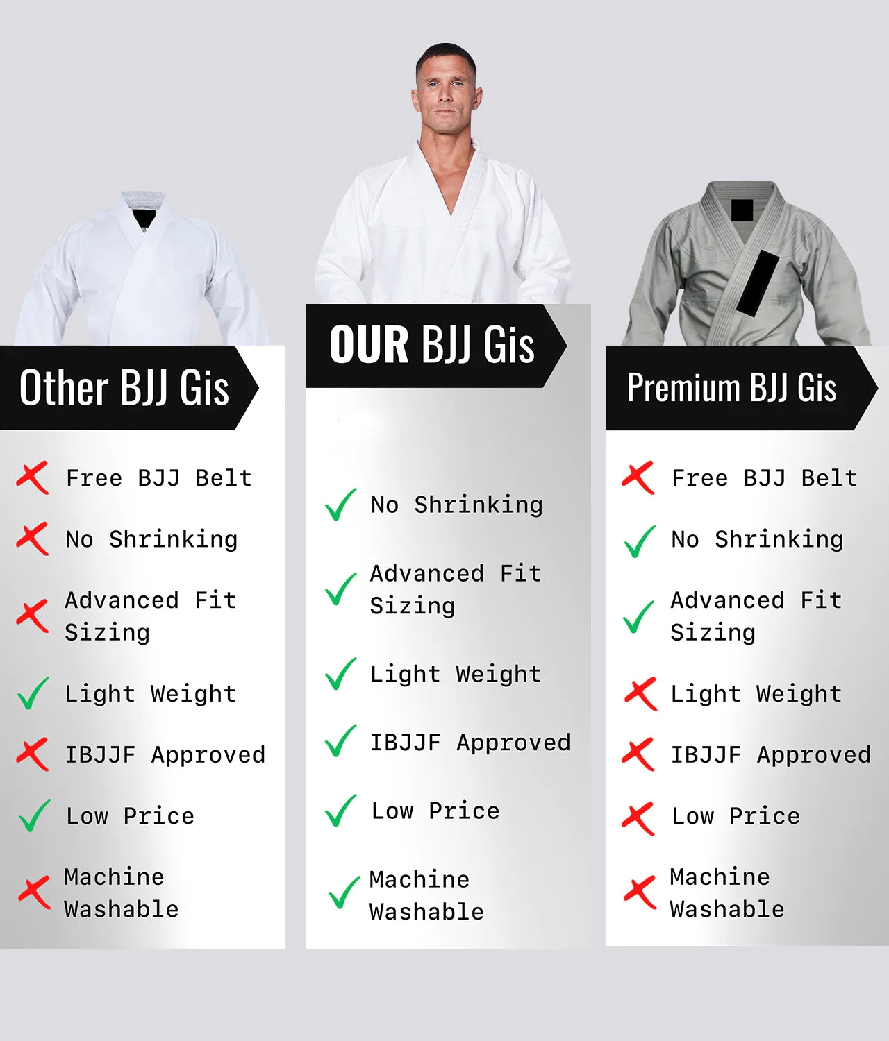 BJJ Kimono No Logo Gi image 6