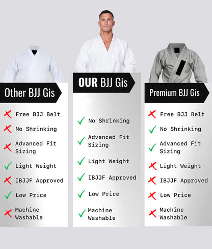 BJJ Kimono No Logo Gi image 6
