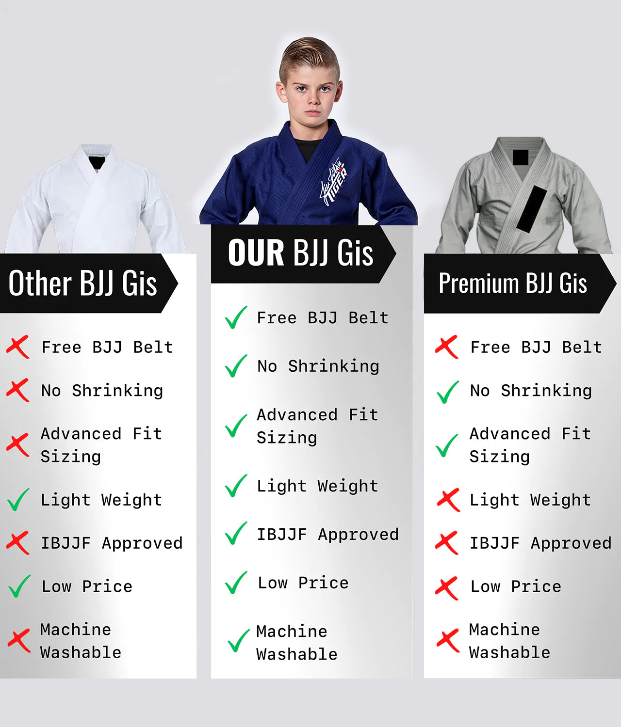 Youth to Teen Light Weight Grappling Kimono image 5